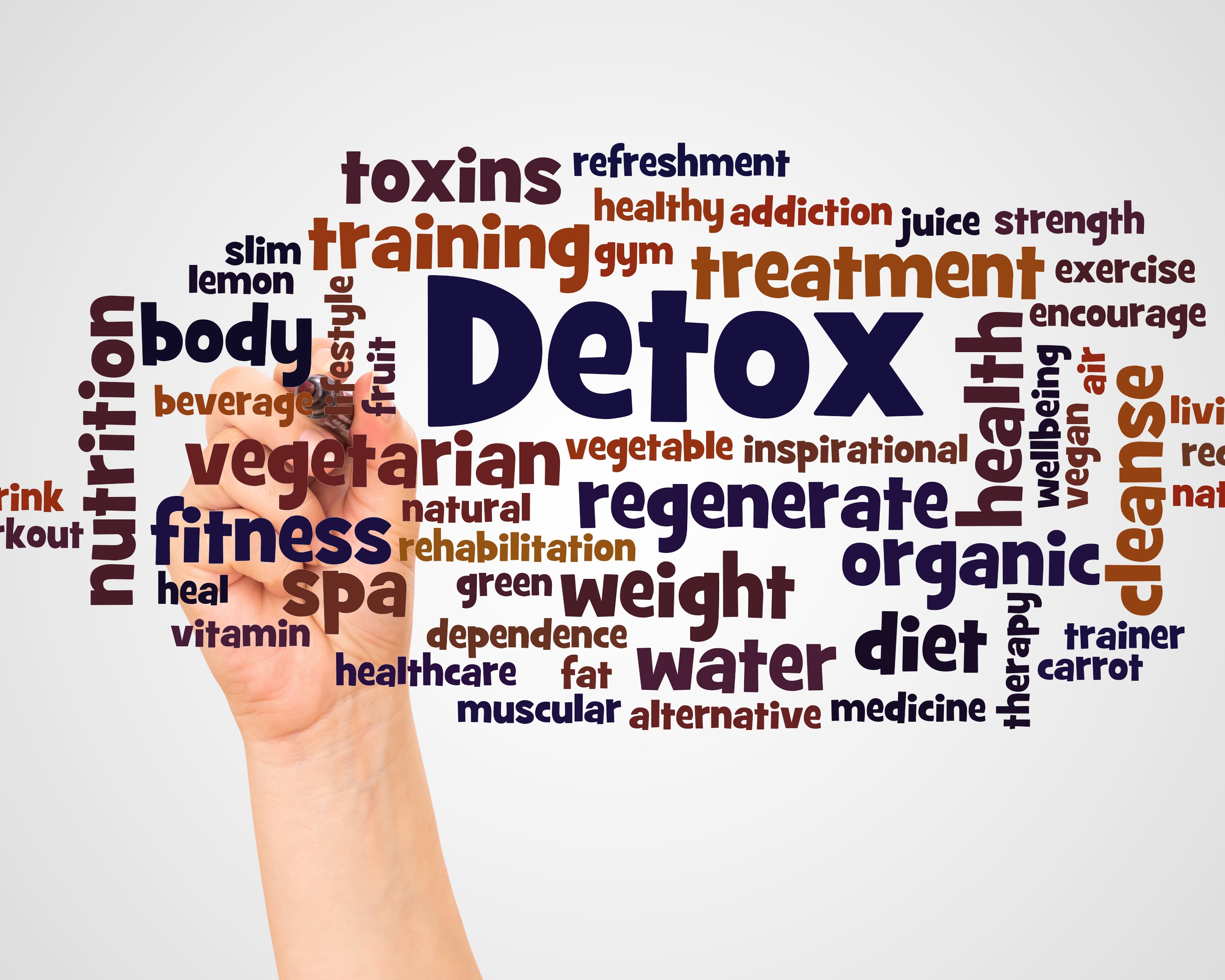 The Great Detox Myth-Buster: 5 Fun, Science-Backed Ways to Help Your Body's Natural Cleanup Crew