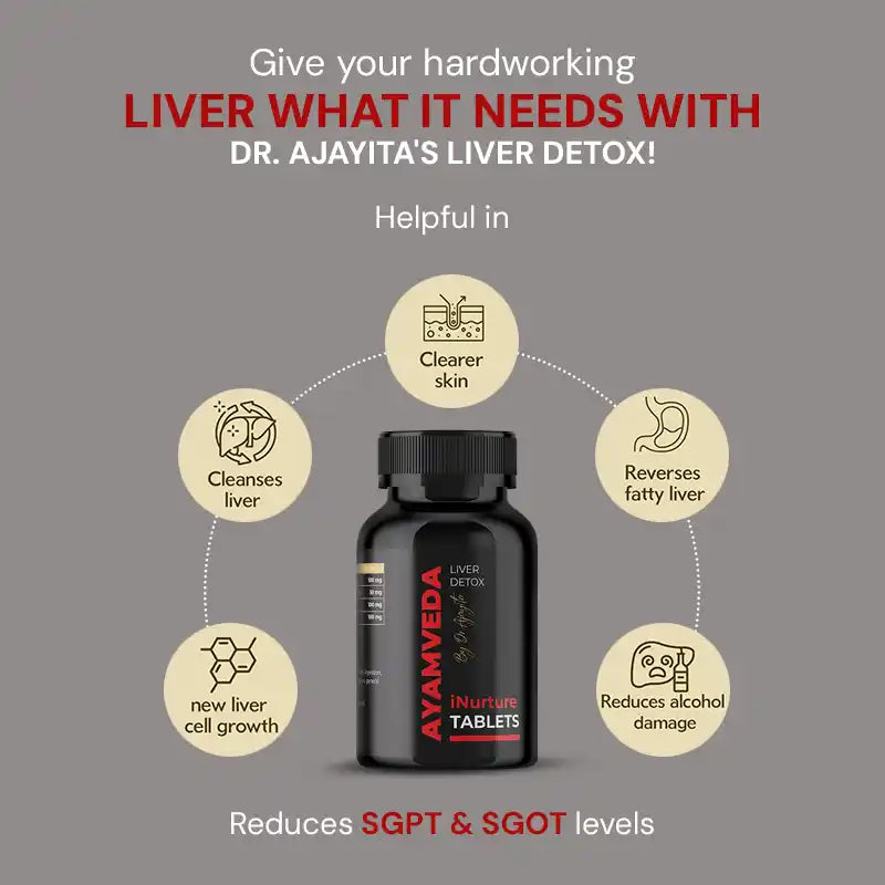 Dr. Ajayita's Liver Detox Tabs