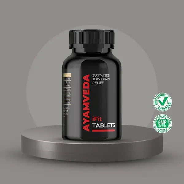 iFit Pain Relief Tabs